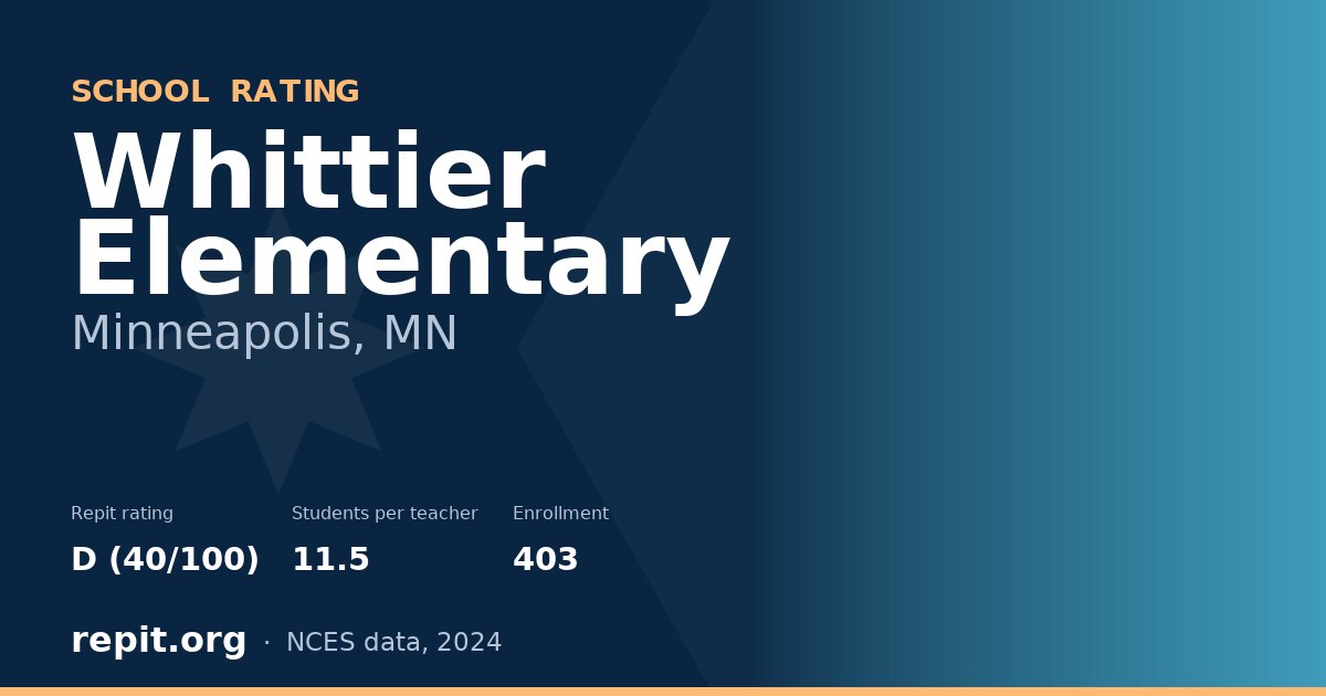 Whittier Elementary, Minneapolis, MN — Repit school rating D (40/100)