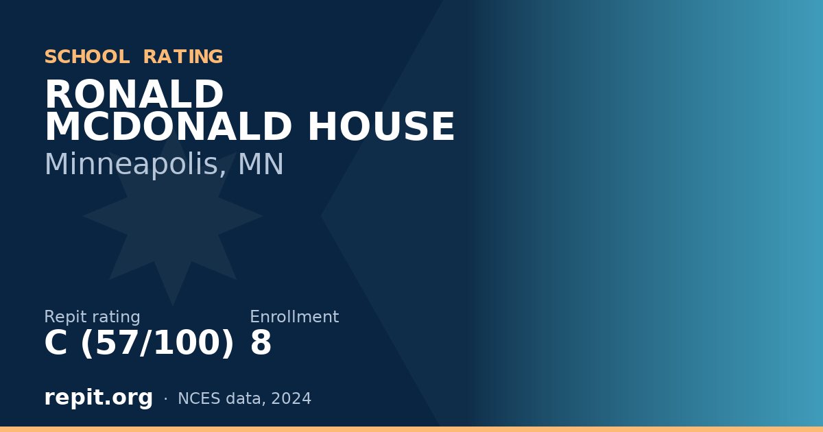 RONALD MCDONALD HOUSE, Minneapolis, MN — Repit school rating C (57/100)