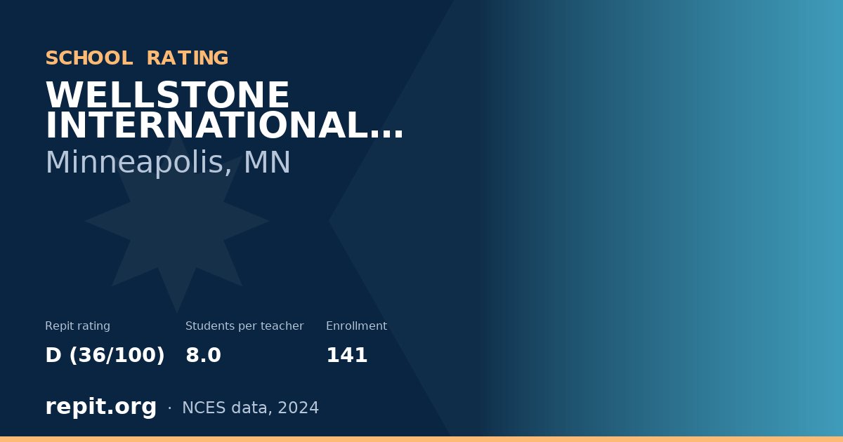 WELLSTONE INTERNATIONAL HIGH, Minneapolis, MN — Repit school rating D (36/100)
