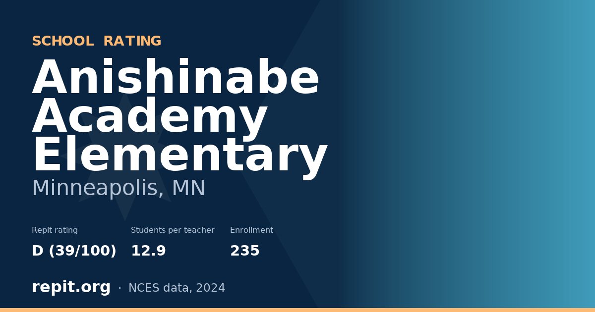 Anishinabe Academy Elementary, Minneapolis, MN — Repit school rating D (39/100)