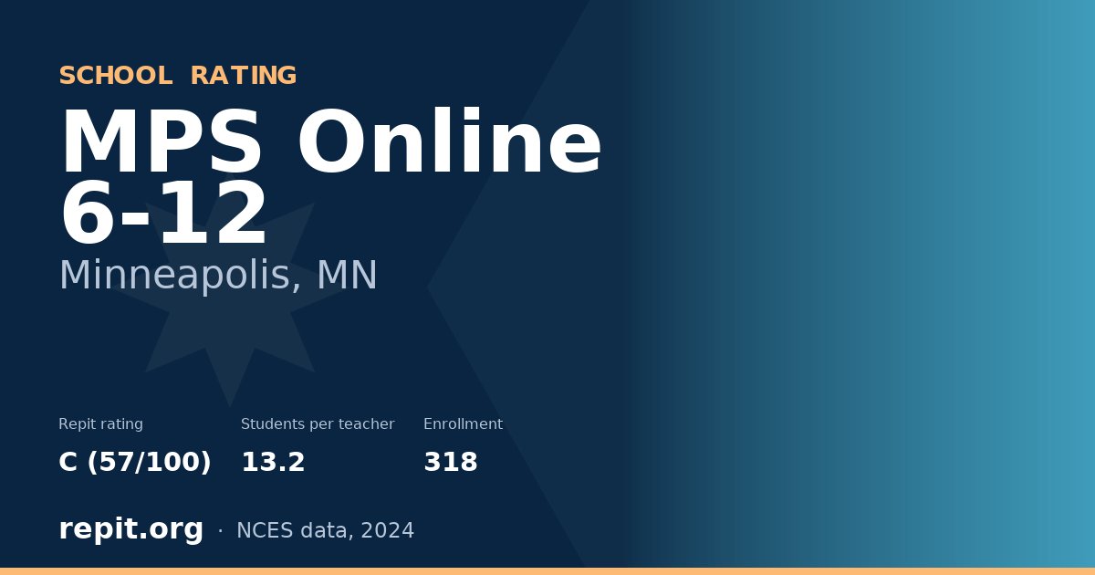 MPS Online 6-12, Minneapolis, MN — Repit school rating C (57/100)
