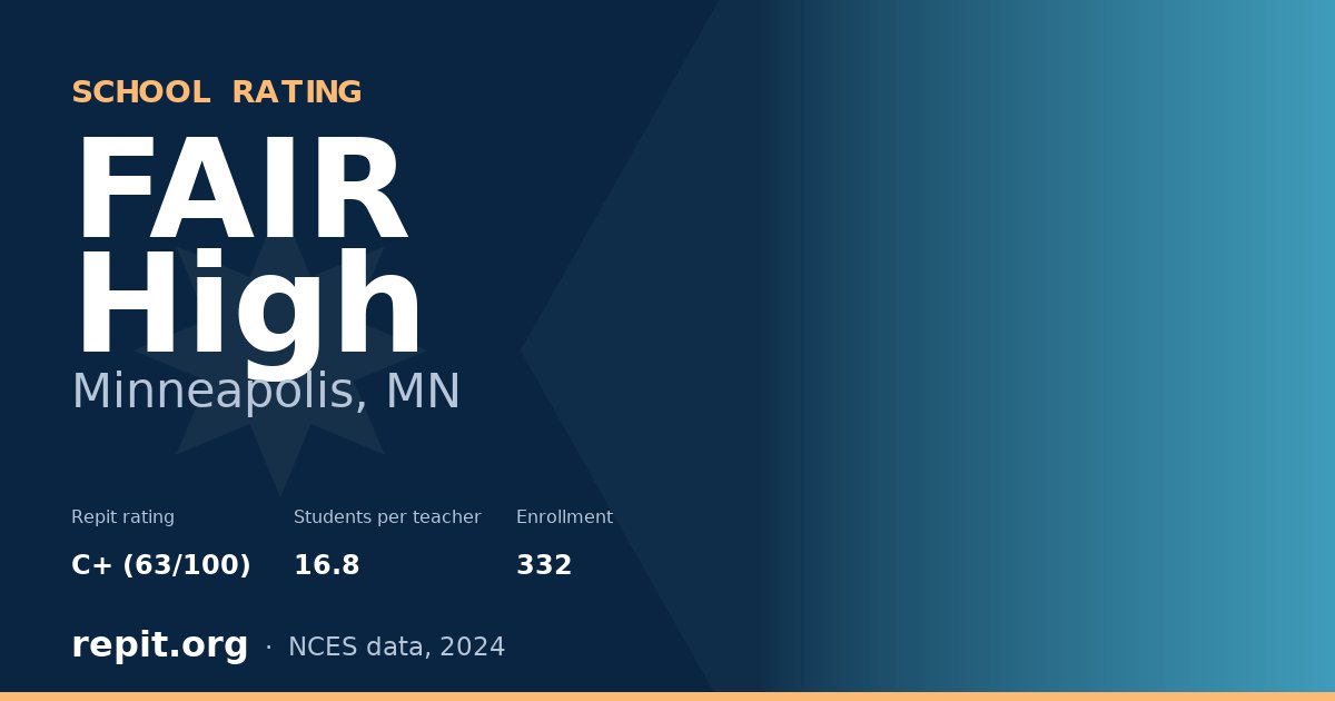 FAIR High, Minneapolis, MN — Repit school rating C+ (63/100)