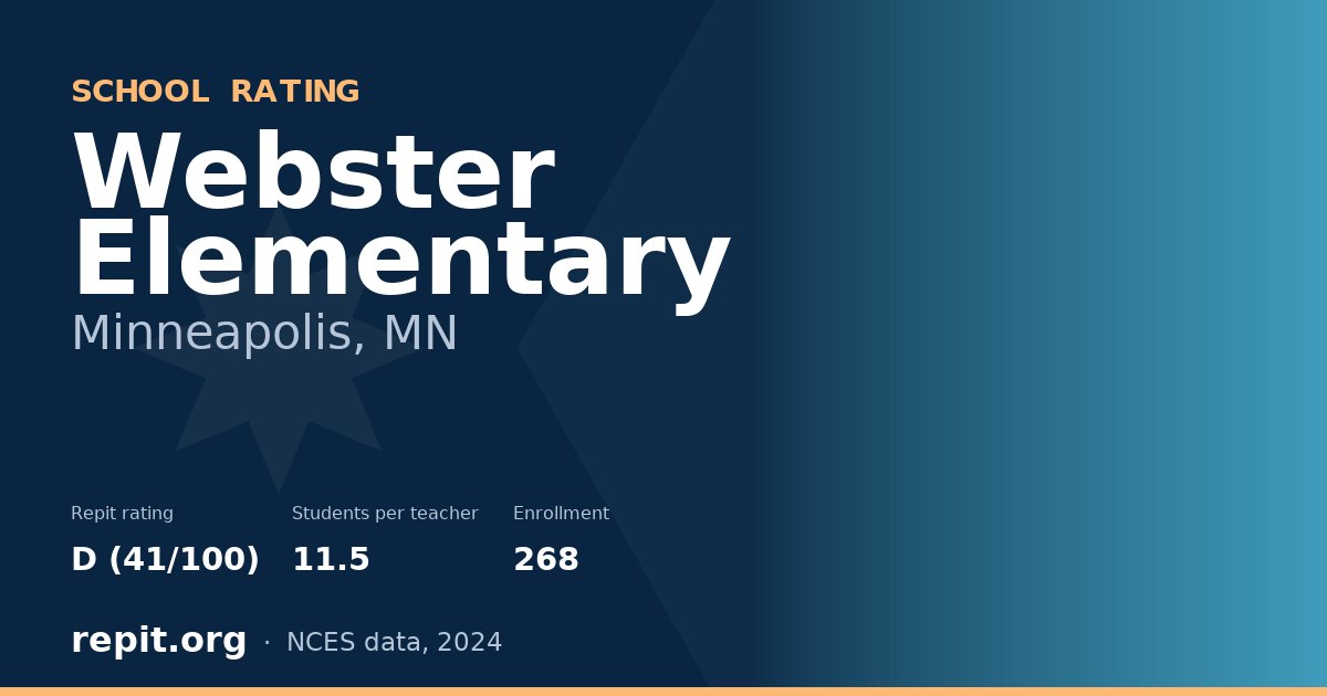Webster Elementary, Minneapolis, MN — Repit school rating D (41/100)