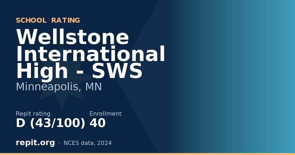 Wellstone International High - SWS, Minneapolis, MN — Repit school rating D (43/100)