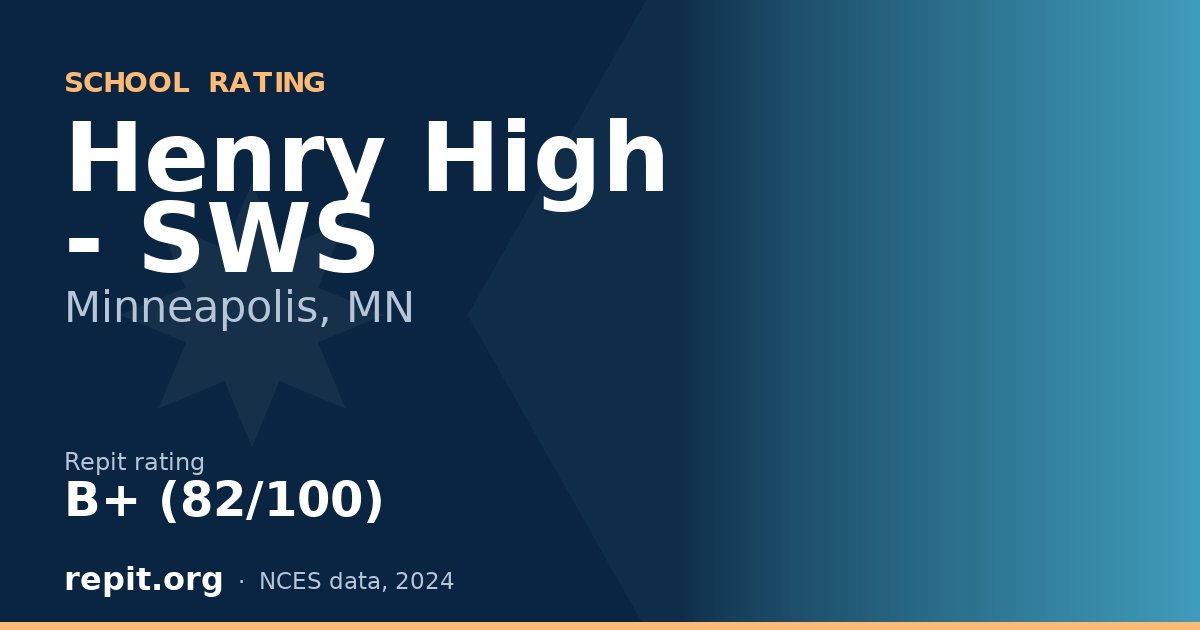 Henry High - SWS, Minneapolis, MN — Repit school rating B+ (82/100)