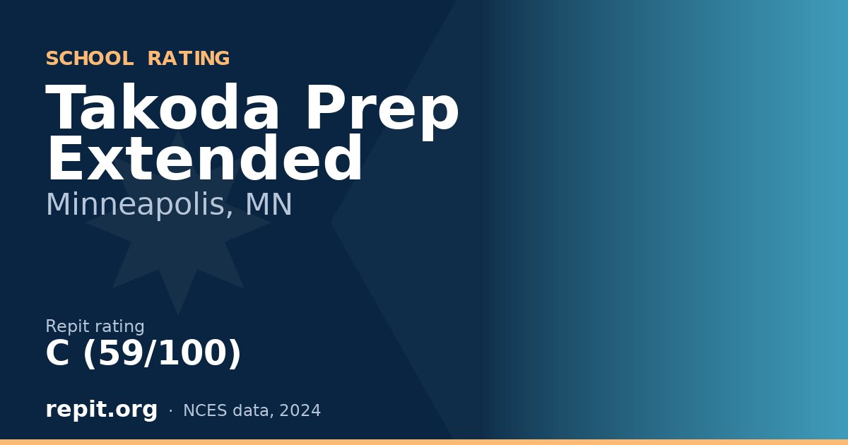 Takoda Prep Extended, Minneapolis, MN — Repit school rating C (59/100)