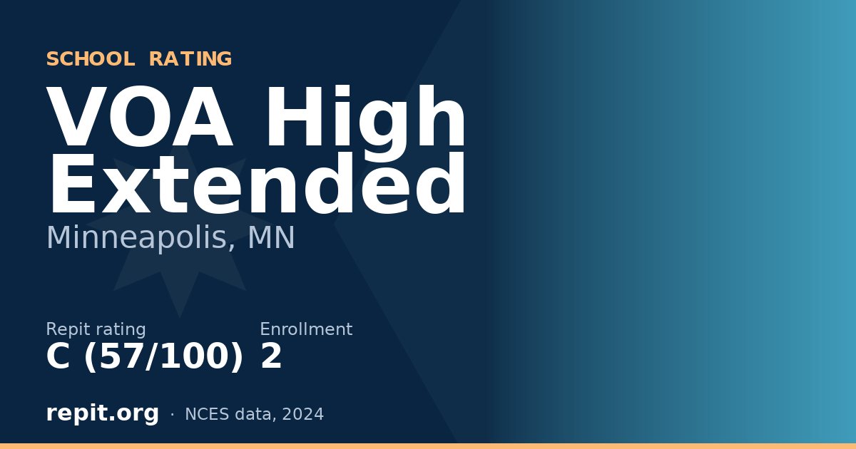 VOA High Extended, Minneapolis, MN — Repit school rating C (57/100)