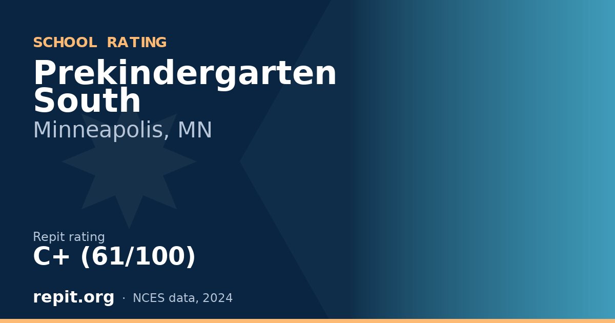 Prekindergarten South, Minneapolis, MN — Repit school rating C+ (61/100)