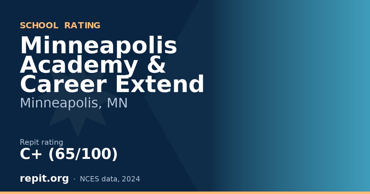 Minneapolis Academy & Career Extend, Minneapolis, MN — Repit school rating C+ (65/100)
