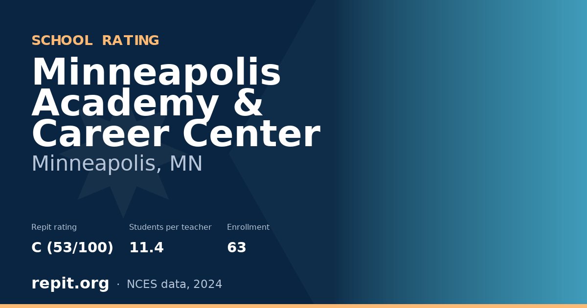 Minneapolis Academy & Career Center, Minneapolis, MN — Repit school rating C (53/100)