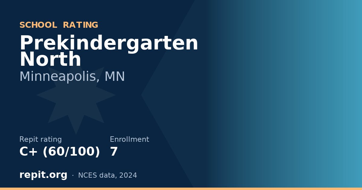Prekindergarten North, Minneapolis, MN — Repit school rating C+ (60/100)