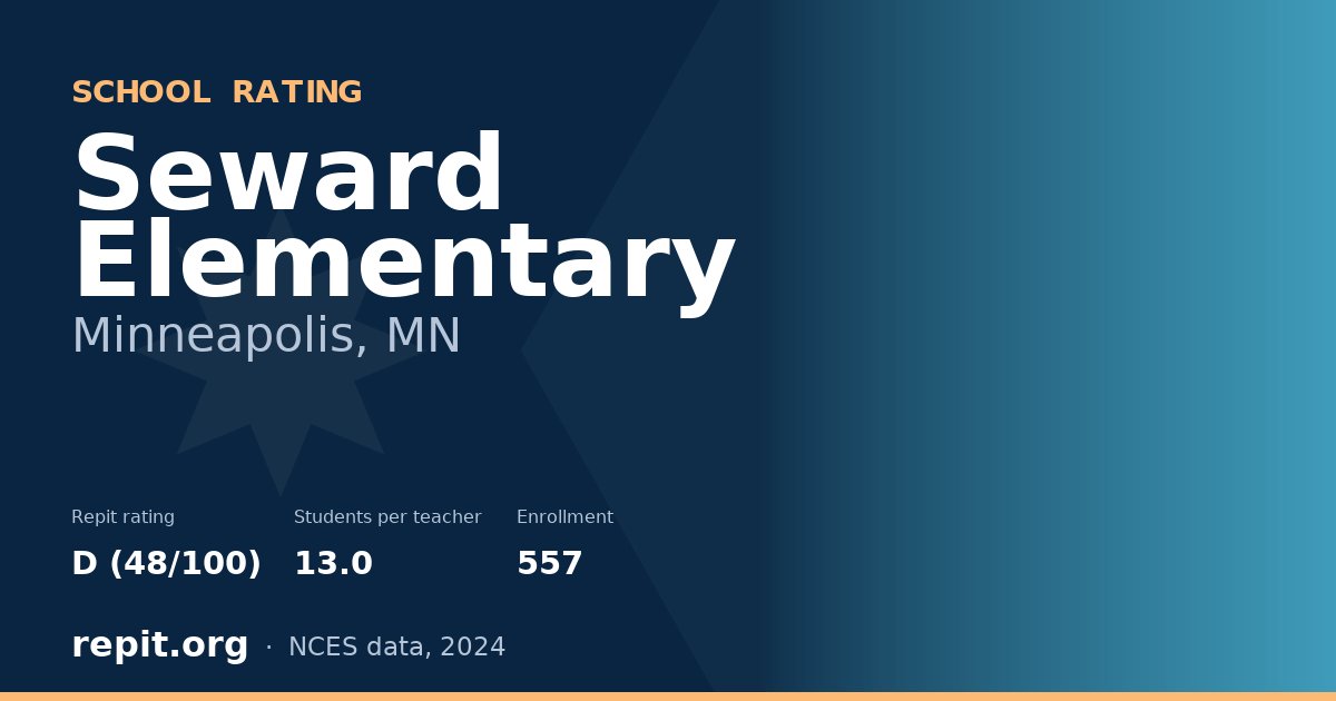 Seward Elementary, Minneapolis, MN — Repit school rating D (48/100)