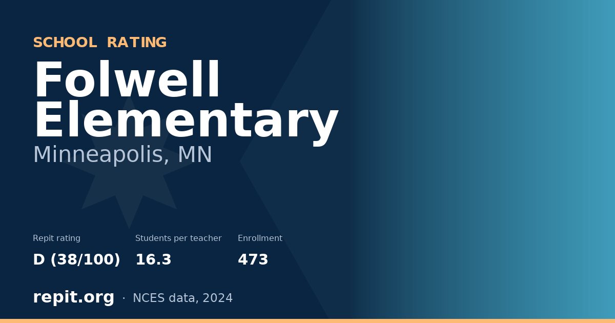Folwell Elementary, Minneapolis, MN — Repit school rating D (38/100)