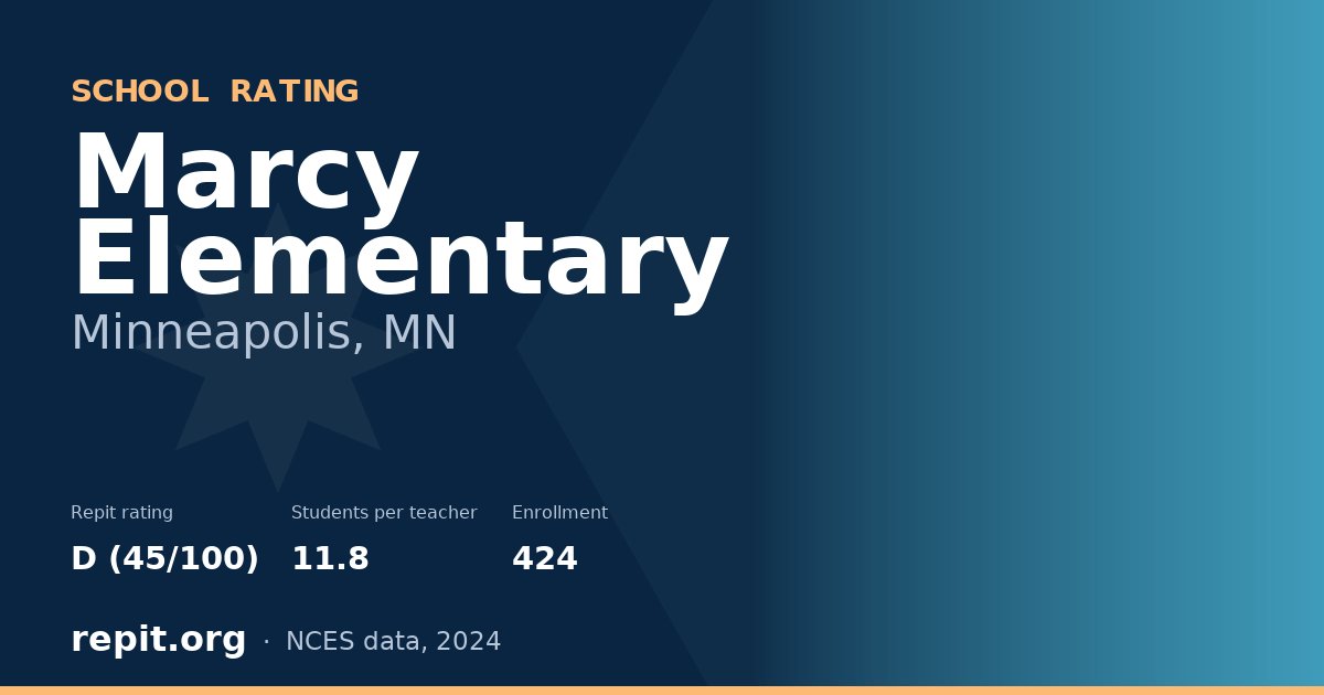Marcy Elementary, Minneapolis, MN — Repit school rating D (45/100)