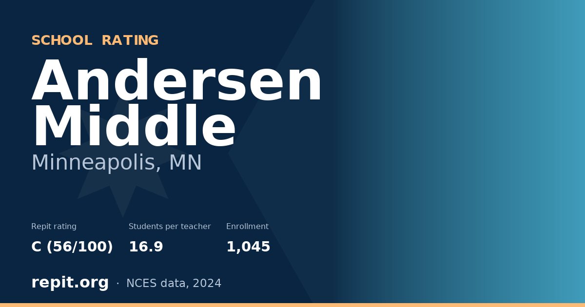 Andersen Middle, Minneapolis, MN — Repit school rating C (56/100)