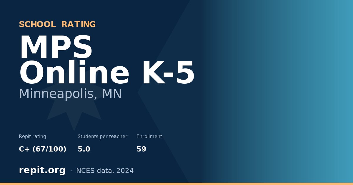 MPS Online K-5, Minneapolis, MN — Repit school rating C+ (67/100)