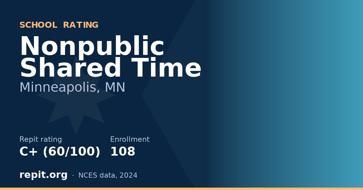 Nonpublic Shared Time, Minneapolis, MN — Repit school rating C+ (60/100)