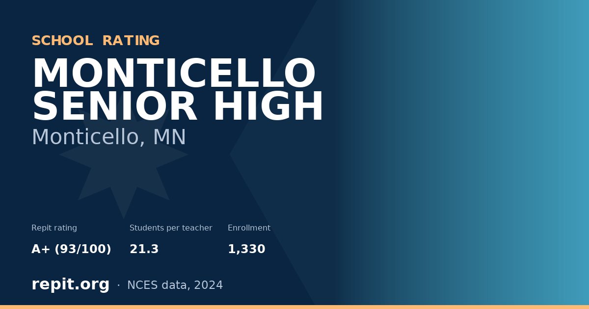MONTICELLO SENIOR HIGH, Monticello, MN — Repit school rating A+ (93/100)