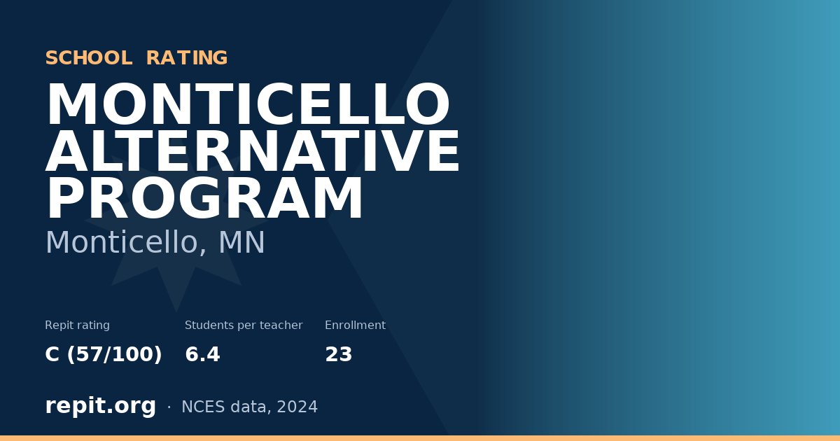 MONTICELLO ALTERNATIVE PROGRAM, Monticello, MN — Repit school rating C (57/100)