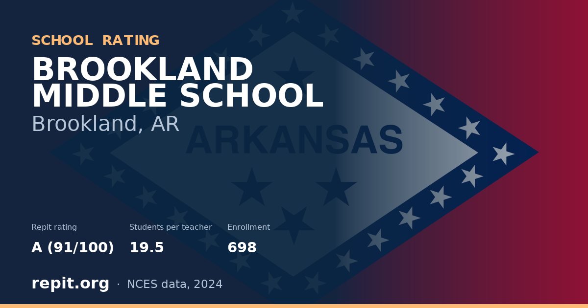BROOKLAND MIDDLE SCHOOL, Brookland, AR — Repit school rating A (91/100)