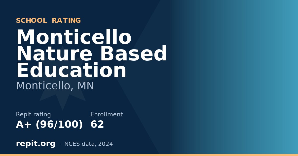 Monticello Nature Based Education, Monticello, MN — Repit school rating A+ (96/100)
