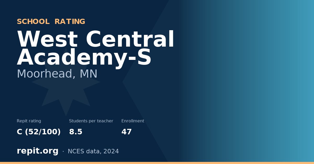 West Central Academy-S, Moorhead, MN — Repit school rating C (52/100)