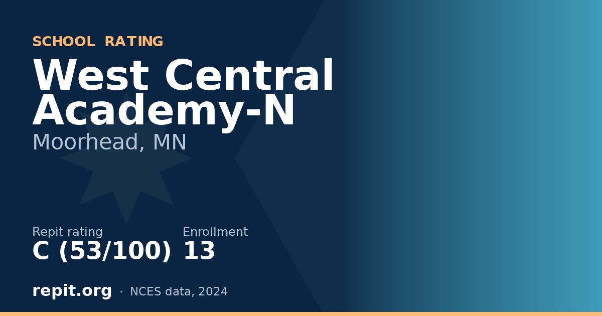 West Central Academy-N, Moorhead, MN — Repit school rating C (53/100)