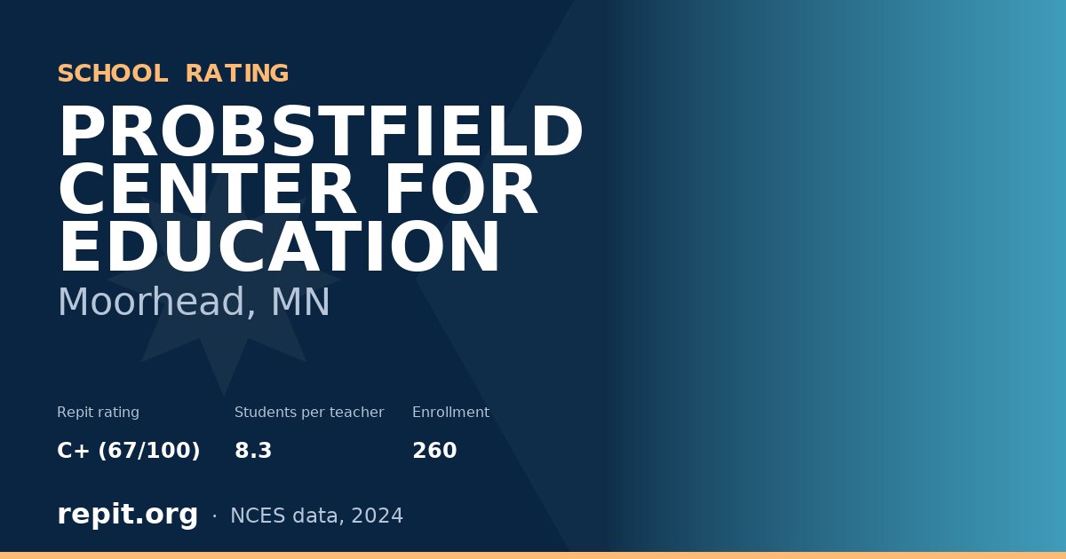 PROBSTFIELD CENTER FOR EDUCATION, Moorhead, MN — Repit school rating C+ (67/100)