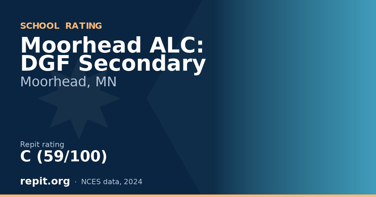 Moorhead ALC: DGF Secondary, Moorhead, MN — Repit school rating C (59/100)