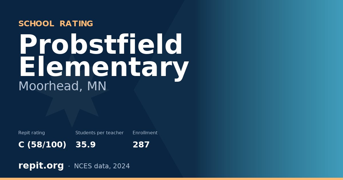 Probstfield Elementary, Moorhead, MN — Repit school rating C (58/100)
