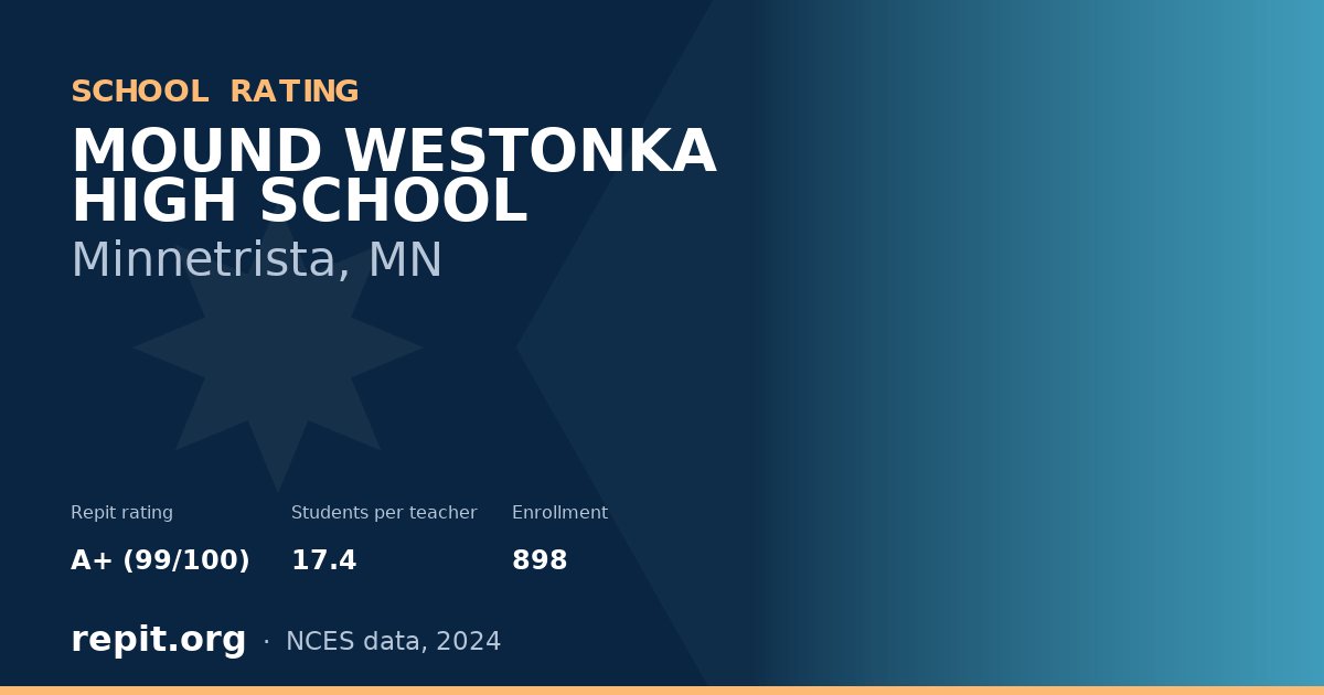 MOUND WESTONKA HIGH SCHOOL, Minnetrista, MN — Repit school rating A+ (99/100)