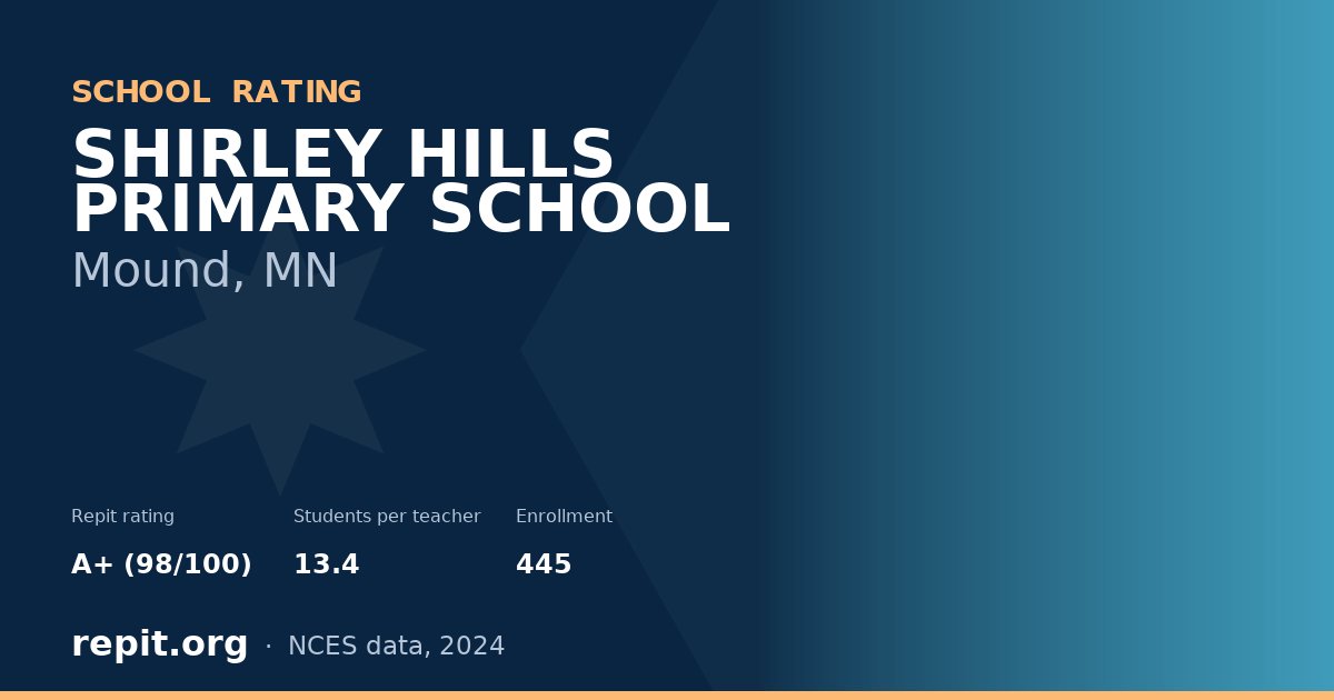 SHIRLEY HILLS PRIMARY SCHOOL, Mound, MN — Repit school rating A+ (98/100)