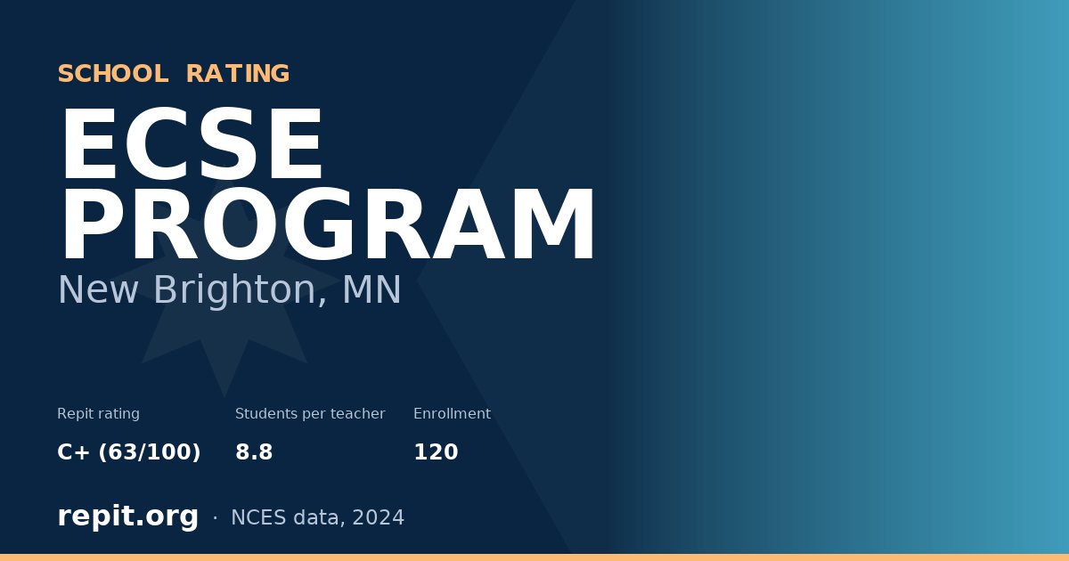 ECSE PROGRAM, New Brighton, MN — Repit school rating C+ (63/100)