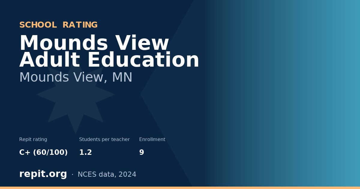 Mounds View Adult Education, Mounds View, MN — Repit school rating C+ (60/100)