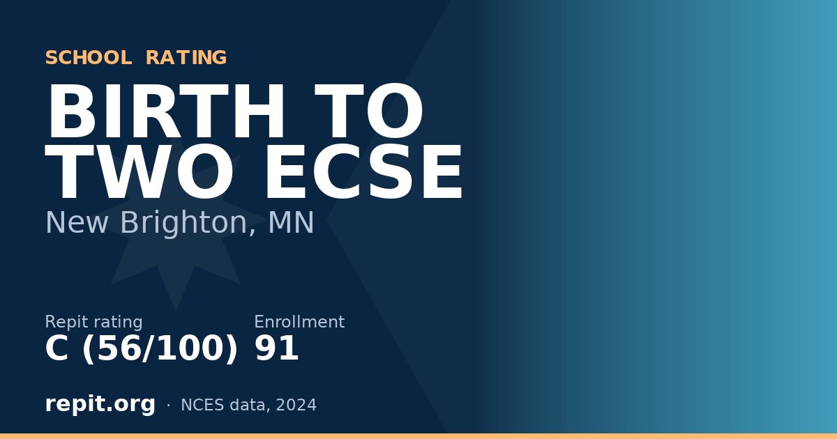 BIRTH TO TWO ECSE, New Brighton, MN — Repit school rating C (56/100)