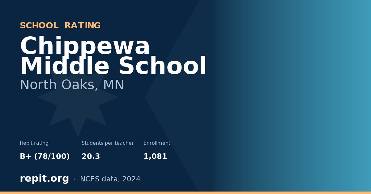 Chippewa Middle School, North Oaks, MN — Repit school rating B+ (78/100)
