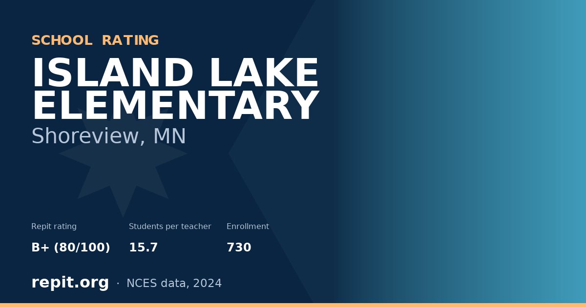 ISLAND LAKE ELEMENTARY, Shoreview, MN — Repit school rating B+ (80/100)
