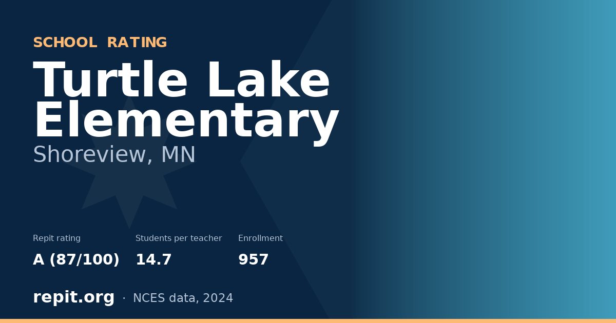 Turtle Lake Elementary, Shoreview, MN — Repit school rating A (87/100)