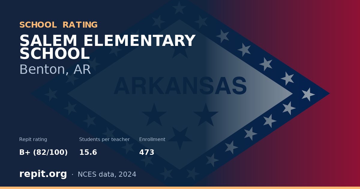 SALEM ELEMENTARY SCHOOL, Benton, AR — Repit school rating B+ (82/100)