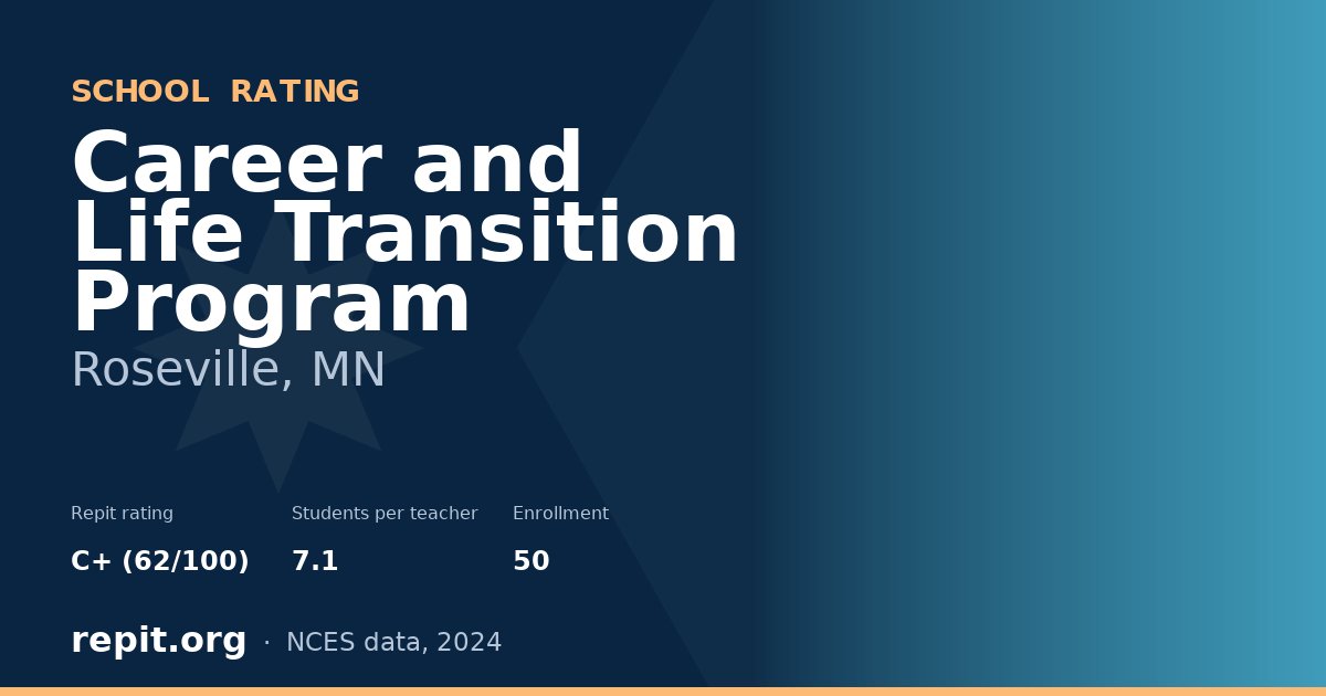 Career and Life Transition Program, Roseville, MN — Repit school rating C+ (62/100)
