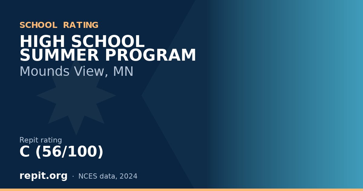 HIGH SCHOOL SUMMER PROGRAM, Mounds View, MN — Repit school rating C (56/100)
