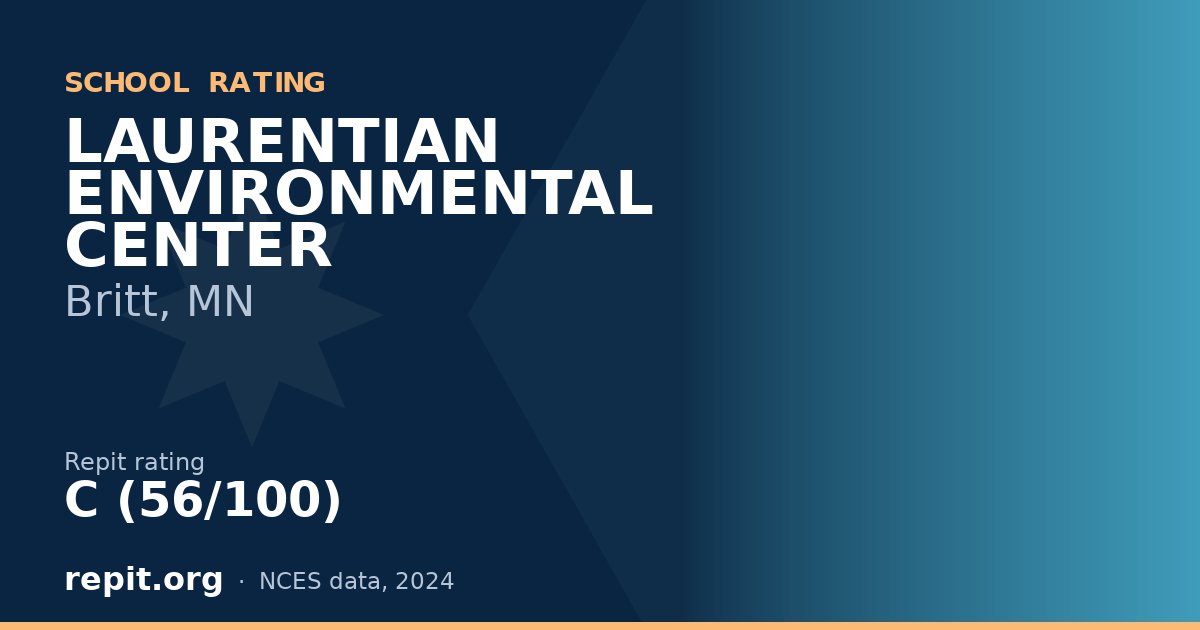 LAURENTIAN ENVIRONMENTAL CENTER, Britt, MN — Repit school rating C (56/100)