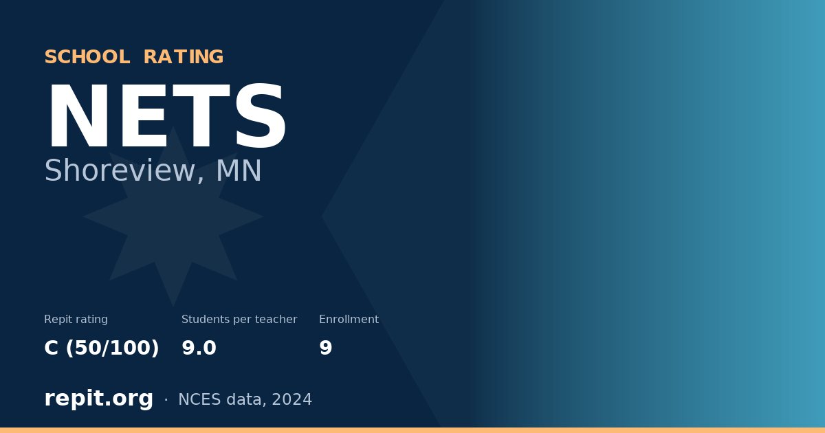 NETS, Shoreview, MN — Repit school rating C (50/100)