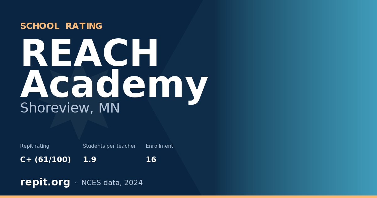 REACH Academy, Shoreview, MN — Repit school rating C+ (61/100)