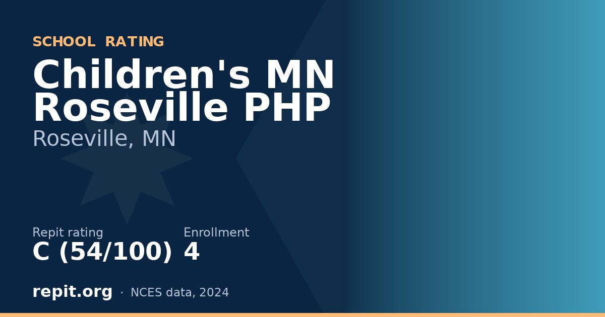 Children's MN Roseville PHP, Roseville, MN — Repit school rating C (54/100)