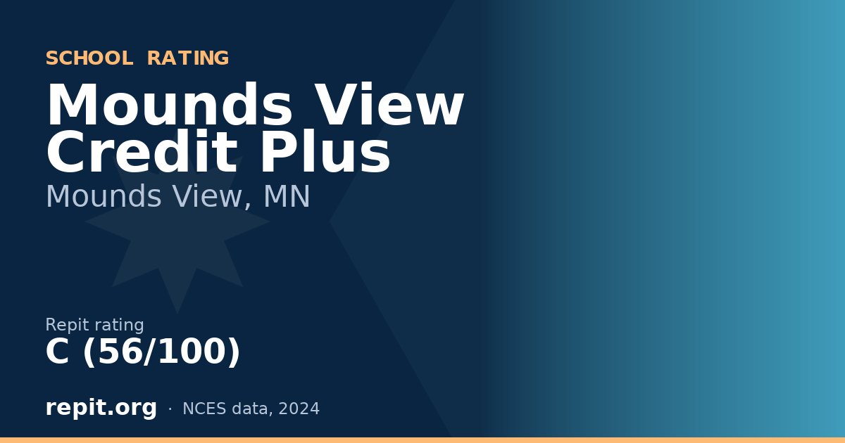 Mounds View Credit Plus, Mounds View, MN — Repit school rating C (56/100)