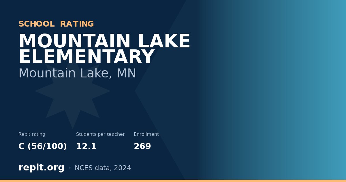 MOUNTAIN LAKE ELEMENTARY, Mountain Lake, MN — Repit school rating C (56/100)