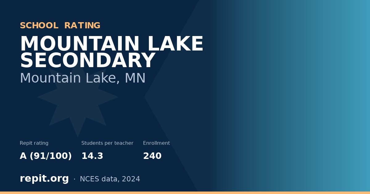 MOUNTAIN LAKE SECONDARY, Mountain Lake, MN — Repit school rating A (91/100)