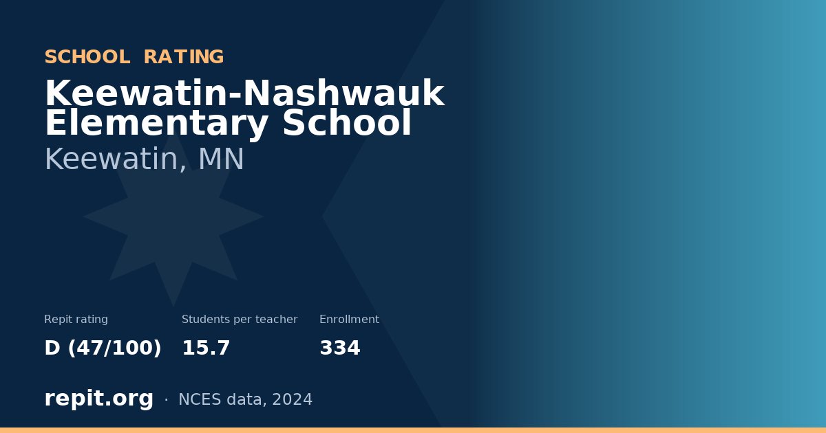 Keewatin-Nashwauk Elementary School, Keewatin, MN — Repit school rating D (47/100)