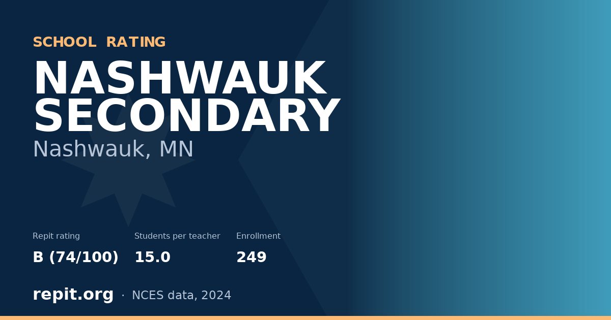 NASHWAUK SECONDARY, Nashwauk, MN — Repit school rating B (74/100)